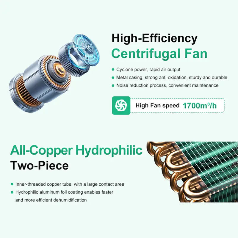 1500W Efficient Explosion Proof Commercial Industrial Air Conditioning for Server Room Air Cleaning Equipment view 4