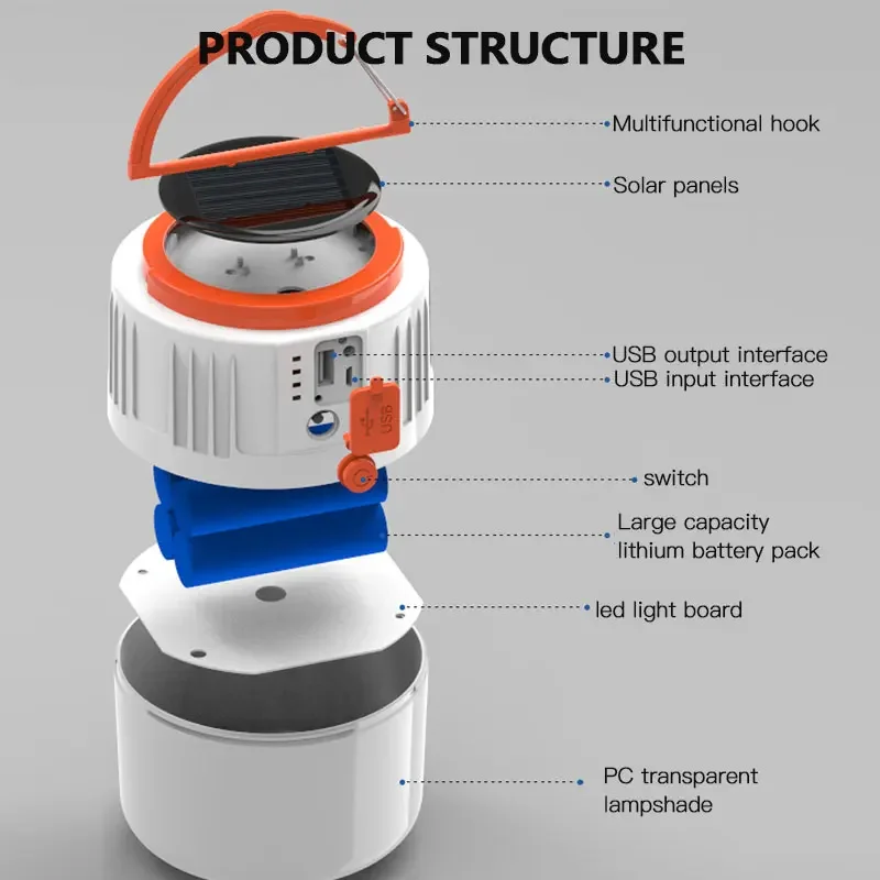 Solar Lamp with Usb Charging Solar LED Camping Lantern Portable Battery Operated Tent Light Bulb Long Lasting Rechargeable Lamp