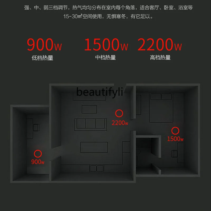 Плинтусный обогреватель Электрическое отопление Электрическое отопление Мобильный подогрев пола Конвекционный обогреватель Smart