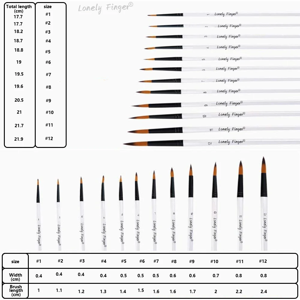 Juego de pinceles de pintura artística de nailon blanco, 12 Uds., para acrílico, óleo, Gouache, pintura facial, Kit de pinceles redondos para manualidades