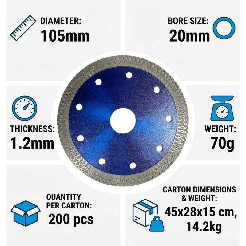 105MM/115MM/125MM Turbo Diamond Saw Blade Granite Marble Cutting Disc Porcelain Tile Ceramic 3 Size Angle Grinder