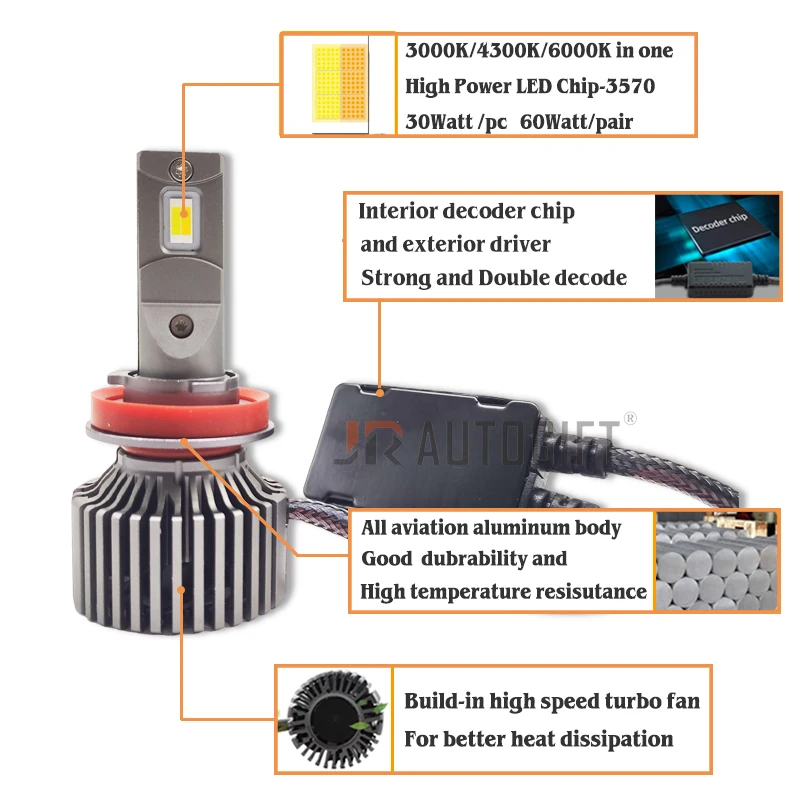 60W/120W 3 Color Led Headlight H4 H7 9005 HB3 9006 HB4 H11 H1 H3 H27 Auto Led Headlight Bulb car motorcycle 6000K 3000K 4300K
