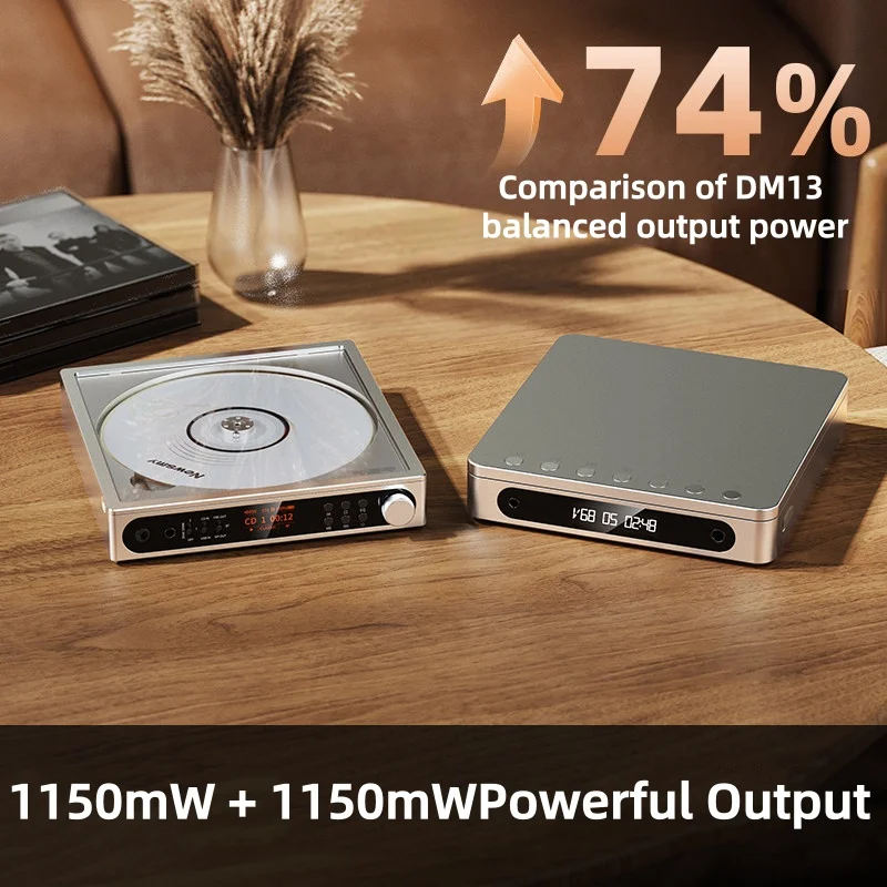 

Портативный стерео CD-плеер DM15 с долговечной батареей, поддержкой USB-записи, оптическим/коаксиальным/3,5 мм/4,4 мм входом, Bluetooth и Hi-Fi функциями