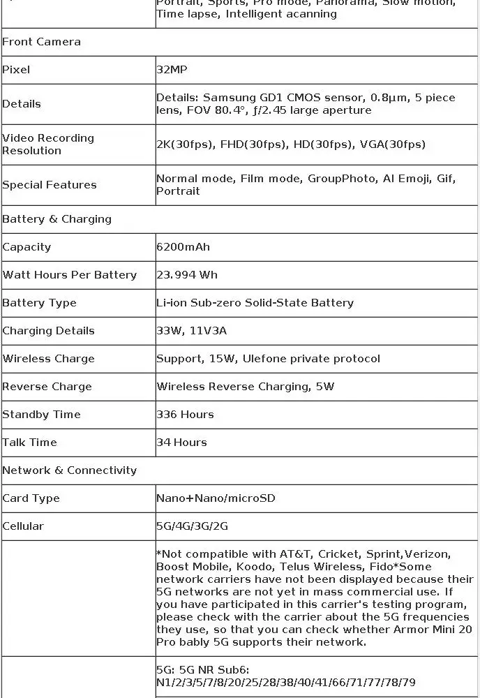 Ulefone Armor Mini 20 Pro 5G 4.7' Rugged Phone 64MP Night Camera Android Smartphone 6200mAh 16GB+256GB Mobile Phone LED