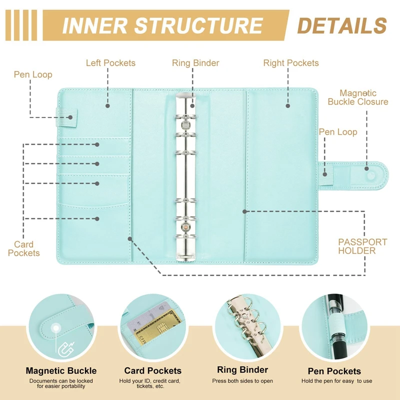 45 ชิ้น Budget Binder พร้อมซิปซองสําหรับตั๋วเงินคูปองการ์ด, Budget Planner สําหรับประหยัดเงิน, เงินสดซอง