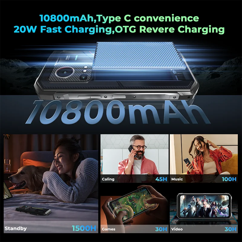 HOTWAV Hyper 7S 5G Rugged Smartphone Android 15 IP68/IP69K 4GB+256GB 6.6 Inch HD+ 120Hz 10800mAh 20W Octa-core Mobile Phone NFC