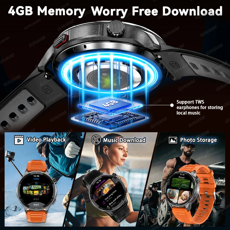 Newly T-Rex3 Ultra 4GB Memory GPS Sports Smart Watch Offline Map 1.43" AMOLED Display 3ATM Flash Charge Fitness Call Smartwatchs