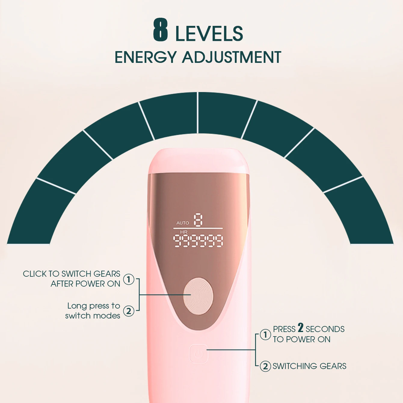 990.000 Blitze, gepulstes Licht, Laser-Haarentfernung, 8 Stufen, elektrischer IPL-Epilierer für Frauen, Beine, Achselhöhlen, Ganzkörper-Bikinis, Geräte