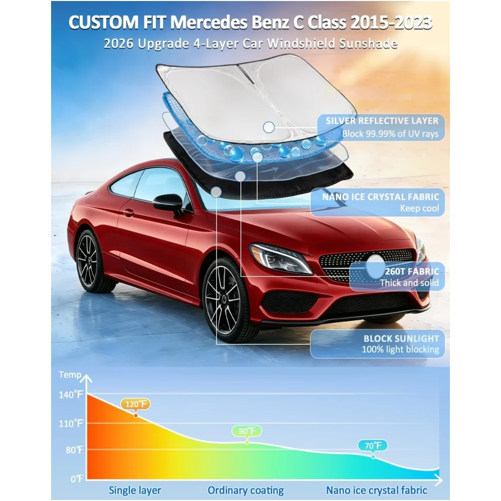 Custom Fit Windshield Sunshade For Mercedes-Benz C-Class W205 C250/C300/C400 2015-2023 UV Block Front Sun