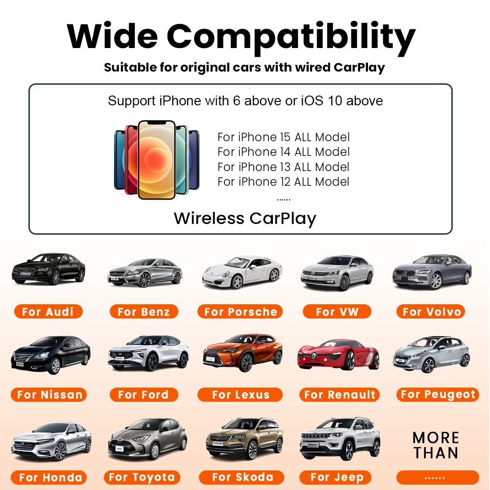 2 in1 سلكي إلى محول CarPlay Android التلقائي اللاسلكي لستيريو السيارة OEM مع USB دونغل صندوق صغير ذكي التوصيل والتشغيل بلوتوث