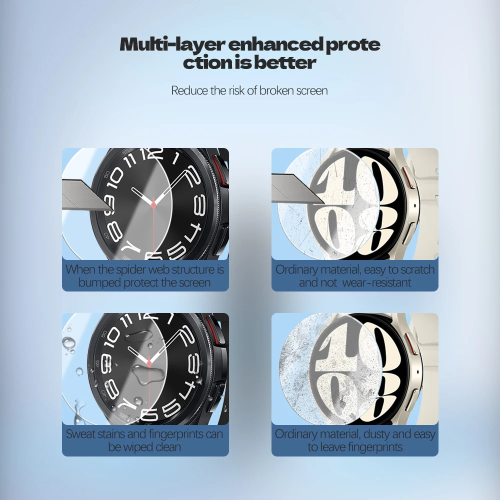 Tempered Glass Film For Samsung Galaxy Watch 6 5 Pro 4 40mm 44mm Screen Protector For Galaxy Watch 4 6 Classic 47mm 43mm 42 46mm