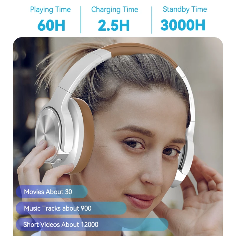 Mixcder E9 cuffie Wireless APTX-HD cuffie Bluetooth 5.0 con cancellazione attiva del rumore con 60 ore di riproduzione di bassi profondi Super HiFi