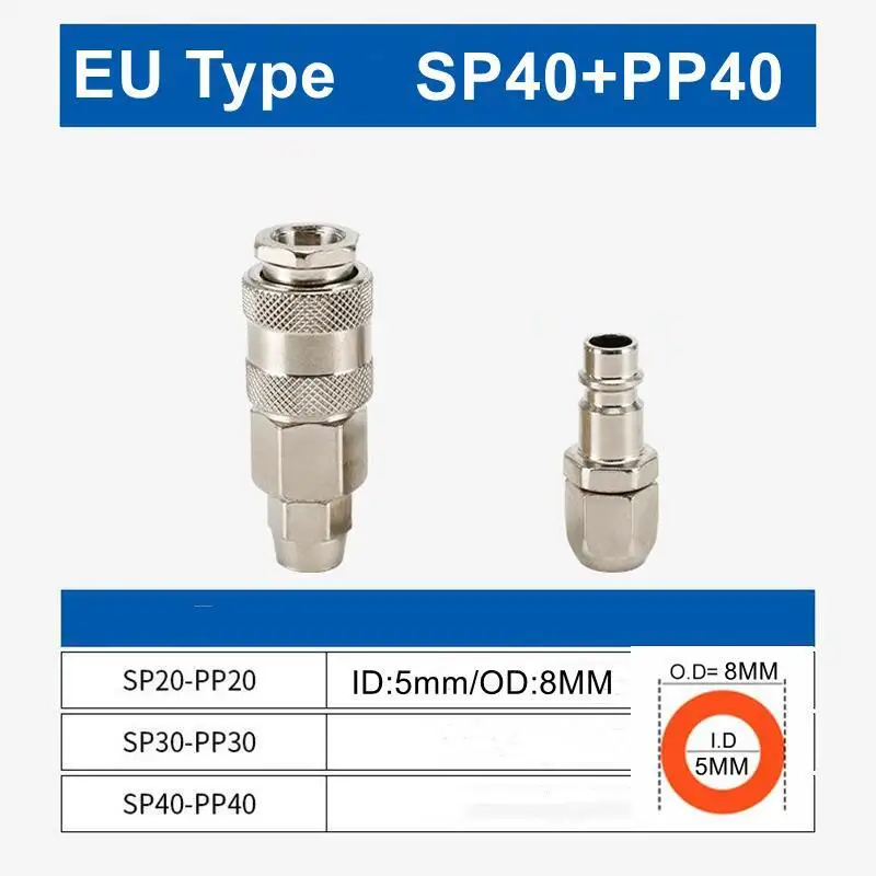 EU Type Pneumatic Fitting Quick Connector Quick Coupler PP SP 20 30 40 European Air Compressor Hose Barb Nozzles image 5