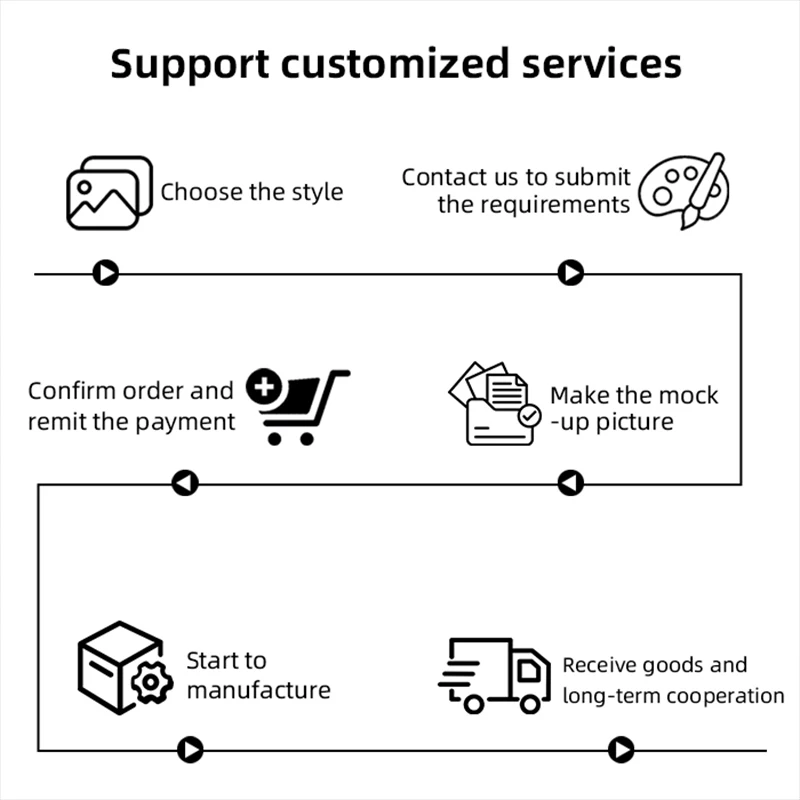 سرعة خفة الحركة رد الفعل ضوء فلاش منعكس رد الفعل التدريب مصباح لكرة السلة كرة القدم الملاكمة في 4-10 قطعة APP المعدات الرياضية