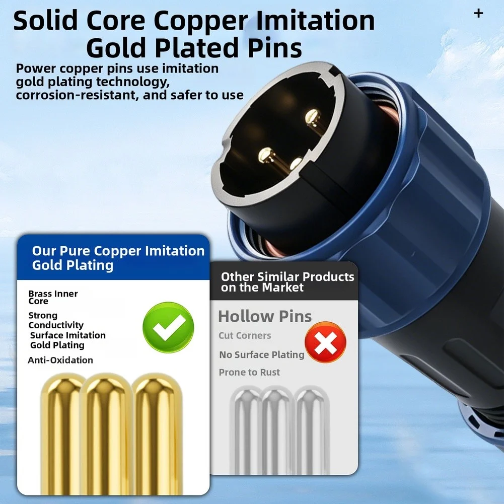 LD20 IP68 Rated Waterproof Quick Connect Socket Connector for Automation Wiring 2 Core 3 Core 4 Core Core ABS LD20