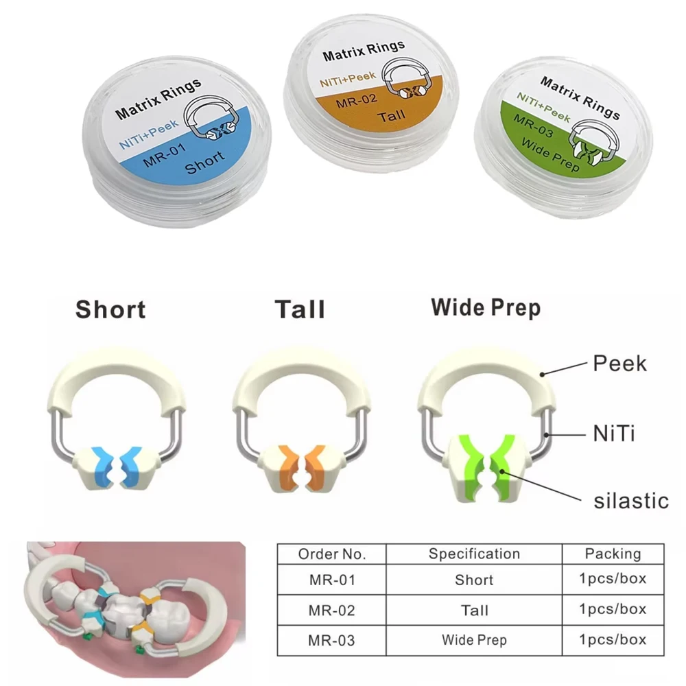 

Dental Matrix System Set - Ring, Sectional Matrices, Clip & Bands for Molar Filling Dentistry Instruments