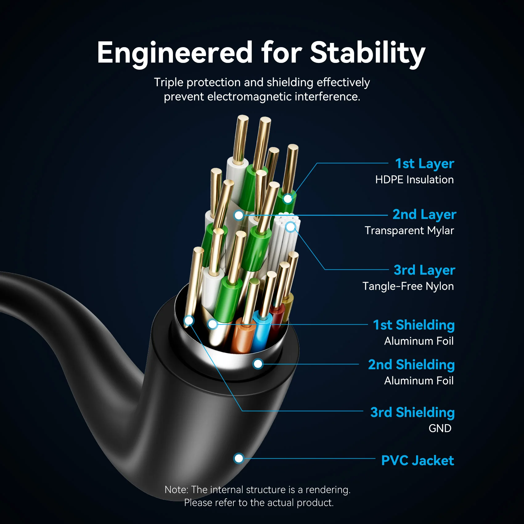 فينشن 90 °   كابل HDMI 2.0 بزاوية 4K60 هرتز سلك فائق الدقة عالي السرعة لشاشة تلفزيون Xiaomi والكمبيوتر المحمول PS5 Xbox PC HDR كابل فيديو HDMI