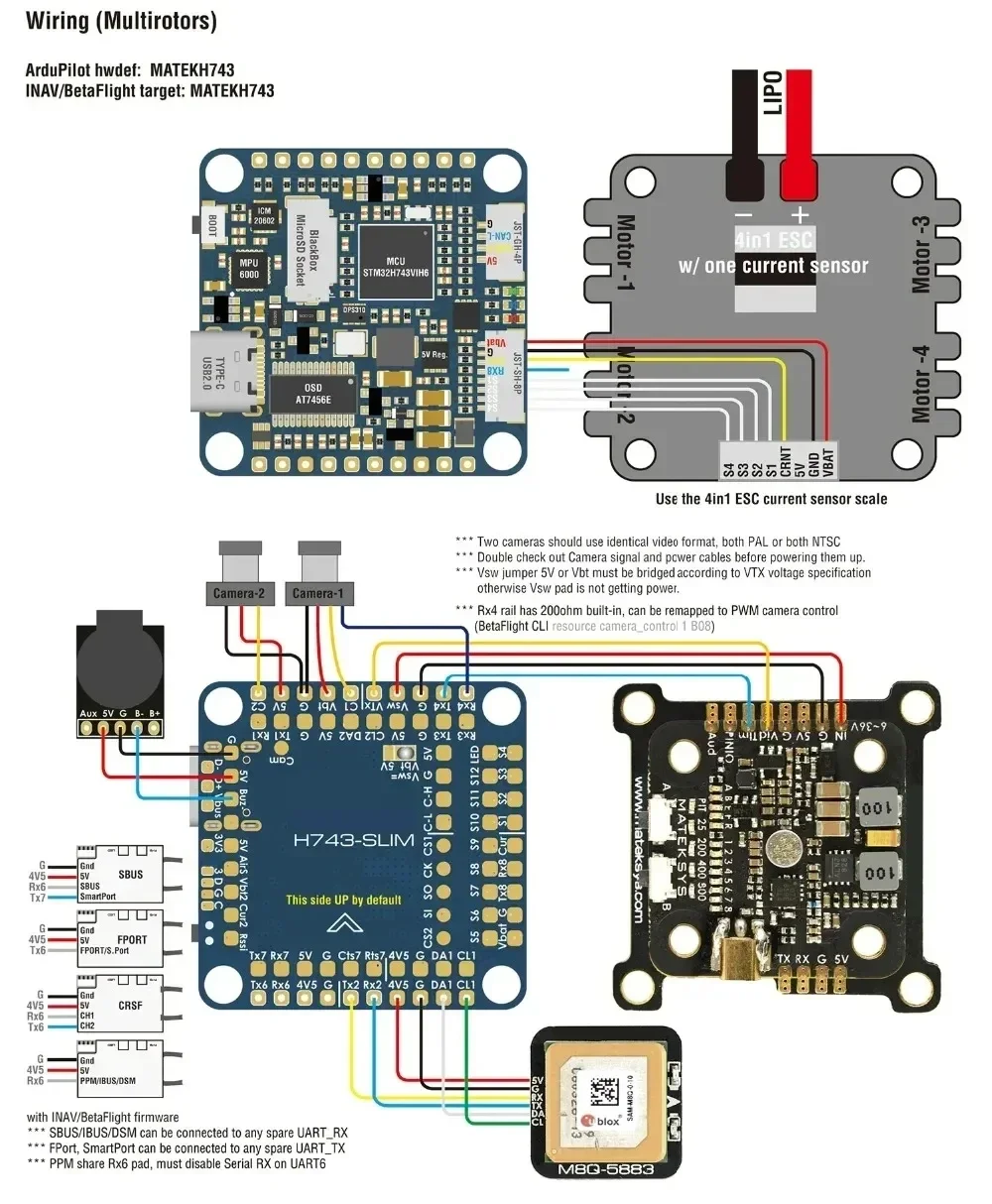 In stock H743-WING V3 ArduPilot INAV 3-8S ，H743 SLIM V3 Flight Controller for RC Multirotor Airplane Fixed-Wing Drones