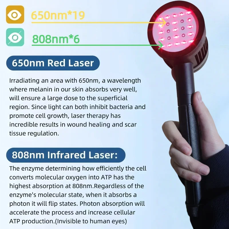 Clinic-Grade Dual-Mode 5W Class IV Therapy Laser HLKGO 808nm 650nm Human Veterinary Pain Management Device
