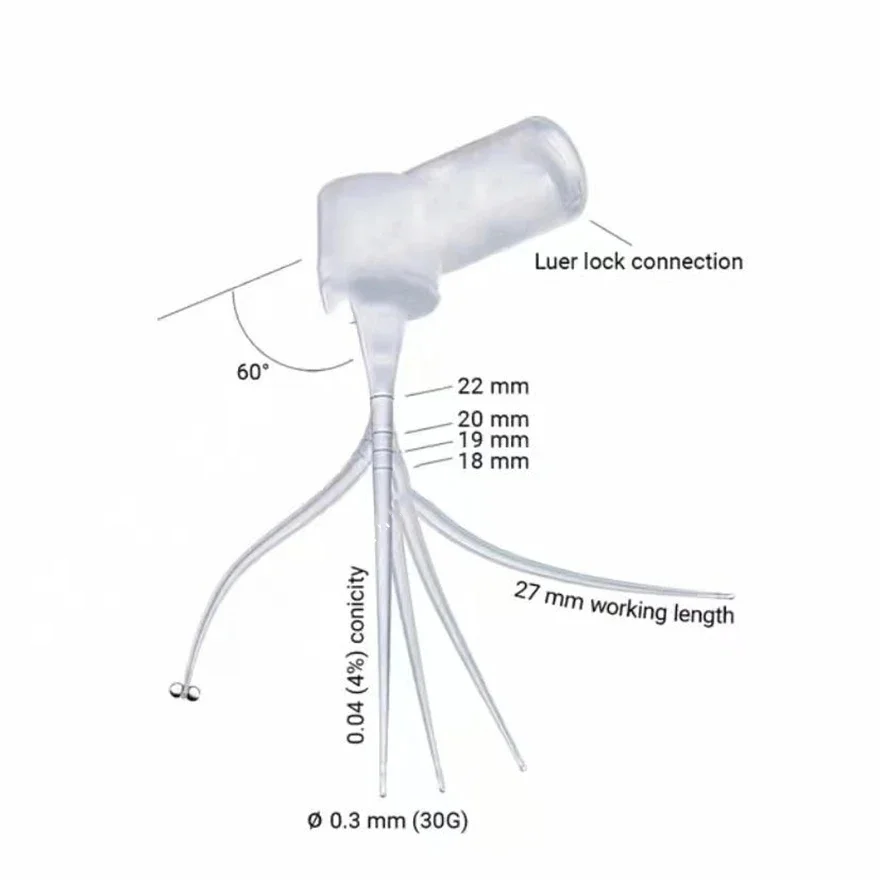 2-50pcs ทันตกรรมชลประทาน Endo TIP 30G ข้อศอก DOUBLE SIDE Hole Root Canal ทําความสะอาดเข็มฉีดยาทวิภาคีเปิดชลประทานเข็ม