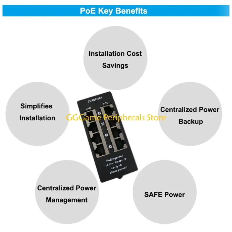 U55B Professional 4 Port POE Power Injectors Works With 802.3Af/at Devices And NonStandard 24V 12V Equipment