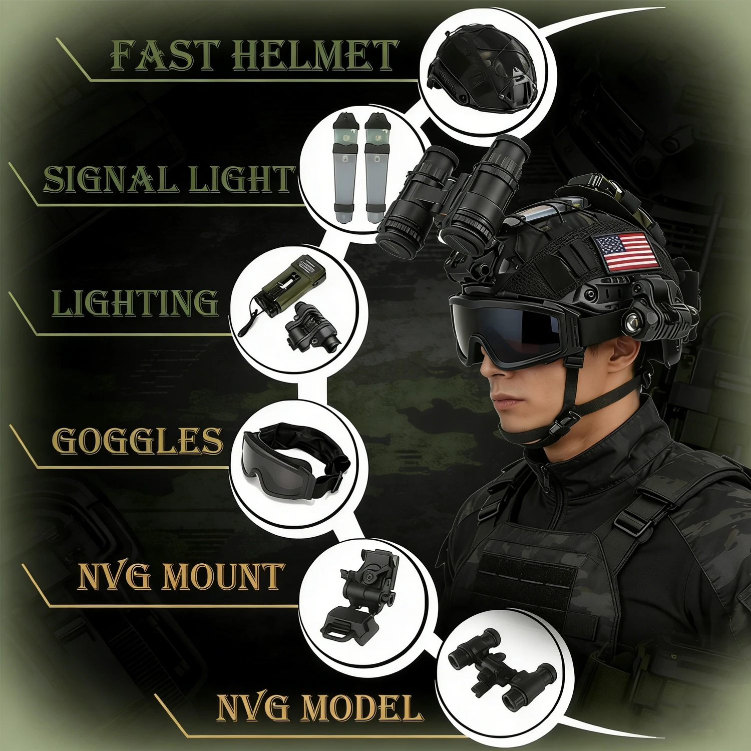 Airsoft 8-in-1 Helmet Set Multifunctional Military Gear with Paintball Goggles NVG Model Survival Light Tactical Flashlight Kit