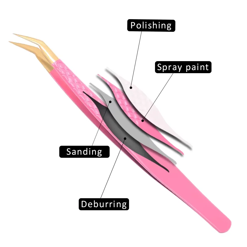 Nauwkeurige Valse Lash Pincet Set Voor Wimperverlenging Rvs Nauwkeurige 3D Volume Fan Lash Wenkbrauw Pincet Make-Up Tool