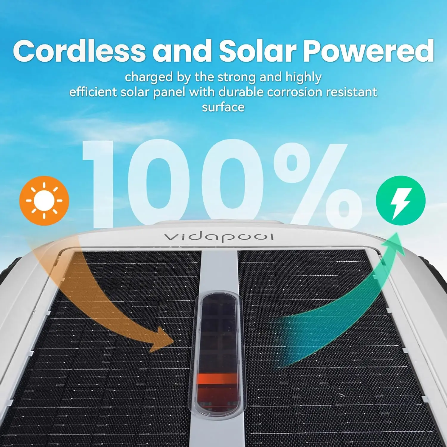 Solar Powered Automatic Pool Skimmer Cleaner with Dual Mode and Navigation Sensor for Day & Night Cleaning - White