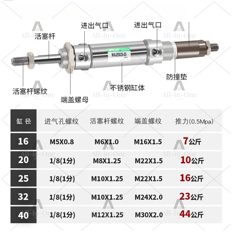 Adjustable Stroke Stainless Steel Mini Cylinder Small Pneumatic MAJ16/20/25/32 - 50/75/100/150-S