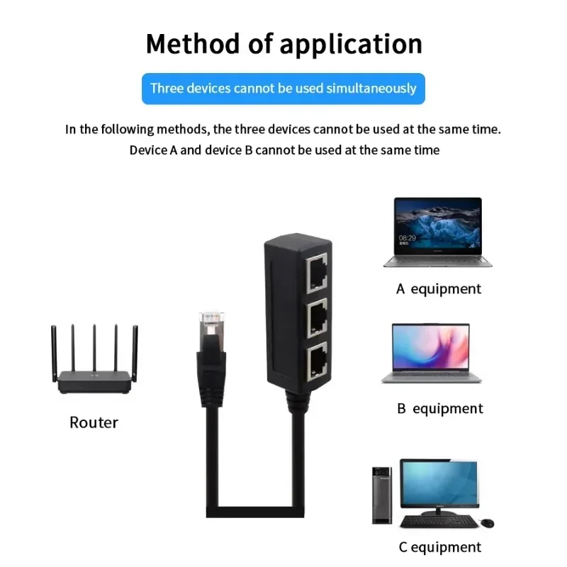 RJ45 Ethernet Cable Splitter อะแดปเตอร์เครือข่าย,Ethernet Splitter Cable เหมาะสําหรับ Super LAN Ethernet Connector Adapter Cat 6