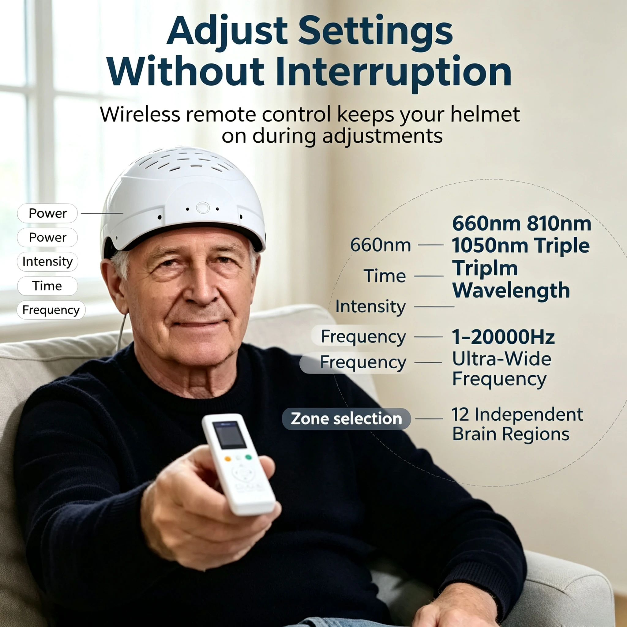 Photobiomodulation Cap for Parkinson Support, 12 Zones Red Light Therapy, At Home, Lightweight and Rechargeable