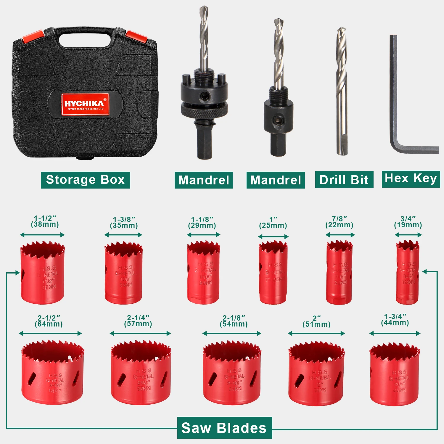 hychika циркулярная пила