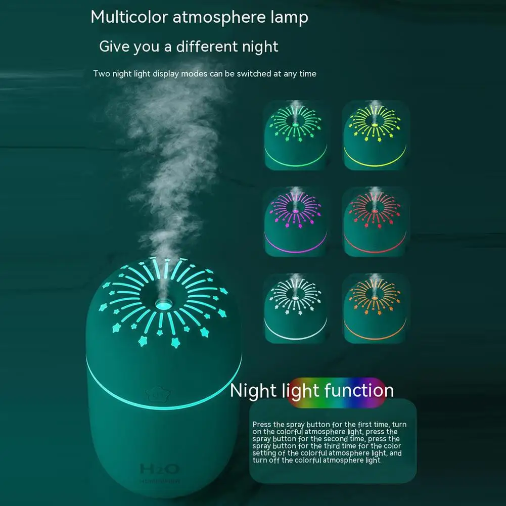 Рисунок 2 - Портативный увлажнитель воздуха