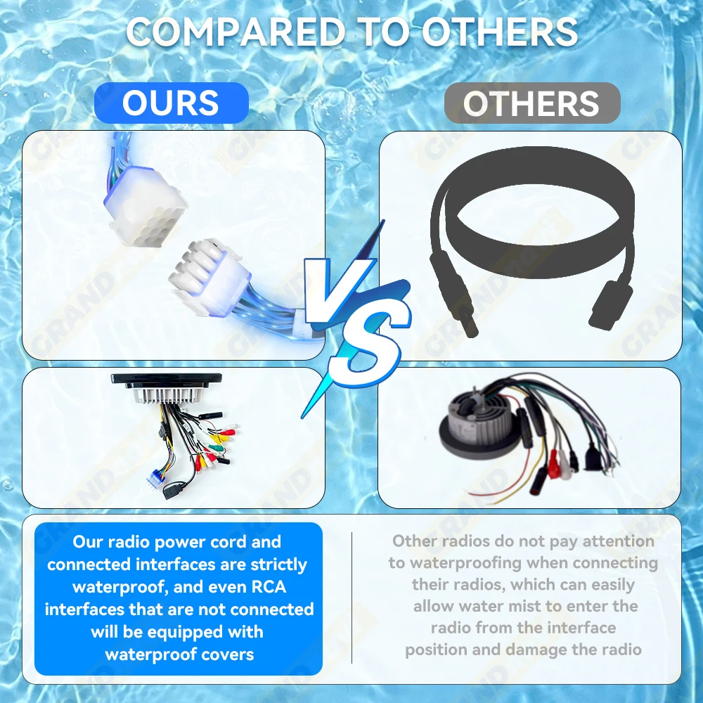 7 بوصة MP5 مركبة بحرية راديو لاسلكي CarPlay أندرويد السيارات مقاوم للماء IP67 بلوتوث FM AM AUX لقارب ATV UTV يخت عربة جولف #6