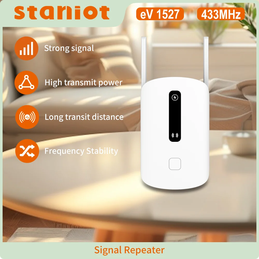 Staniot 433MHz Wireless Signal Repeater 500m Long Range Signal Booster Cross-Wall Extender for Burglar Security Alarm System