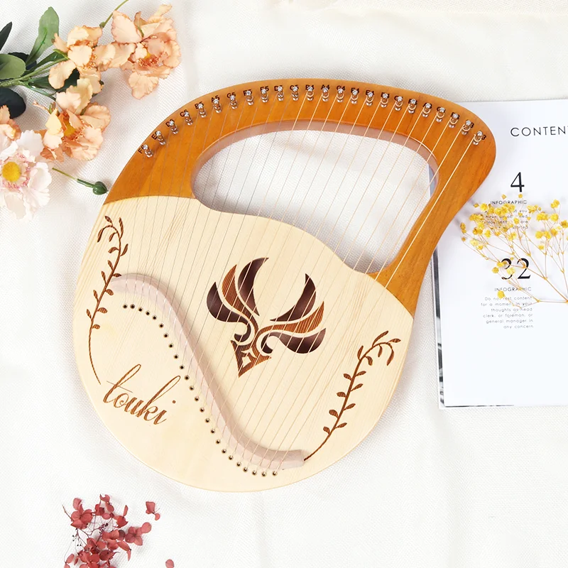 Thumbnail 3 - #9 Harps Comparison Guide