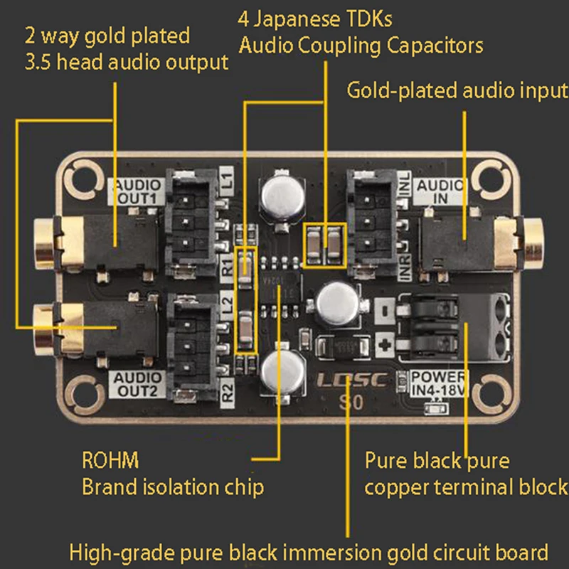 Audio Isolation Noise Reduction Module Audio DSP Common Ground Amplifier Board Car Audio DS Power Amplifier Board