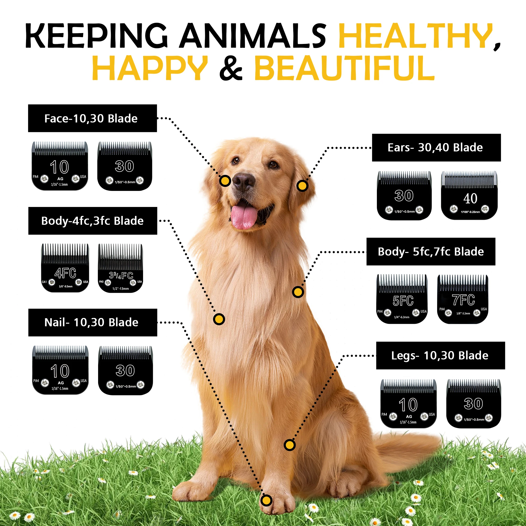 Black Detachable Pet Dog Grooming Clipper Stainless Steel Blades Set,Compatible with Andis,Oster A5,Wahl KM10 Series Clippers image 2