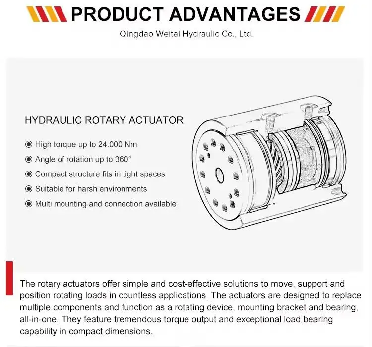 WEITAI OEM ODM WL40 Series hydraulic actuator for aerial work platform Helac T20/T30 helical hydraulic rotary actuator