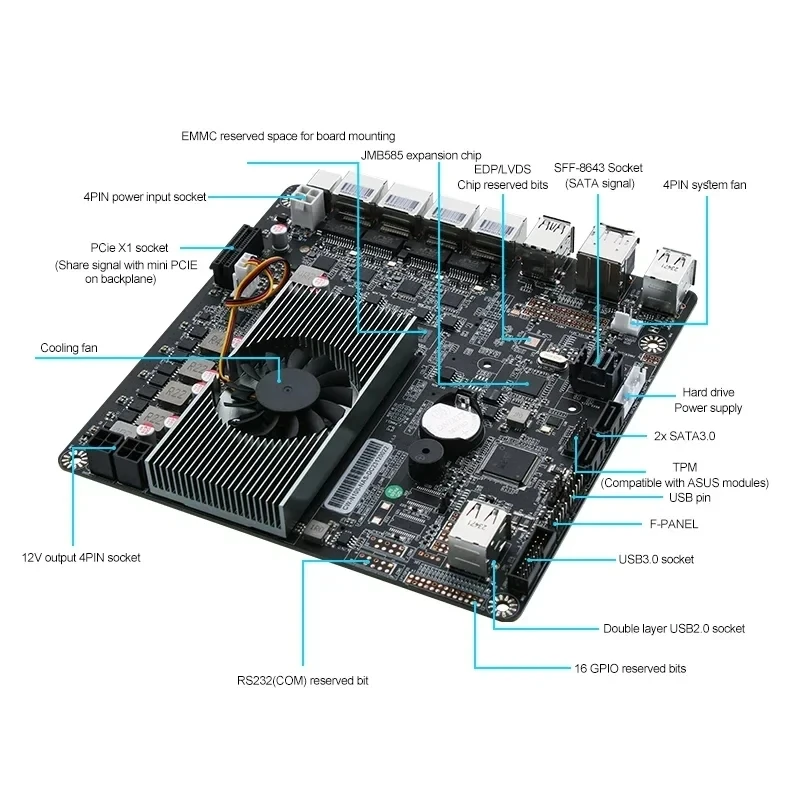 Itx-motherboard, i3-n305, n100, cpu, 6-bay, alimentação CC, 2x2, nvme, 6x sata3, pcie x1, rj45, lan, ddr5, 17x17, 12 °, 4x, i226-v, 2,5g