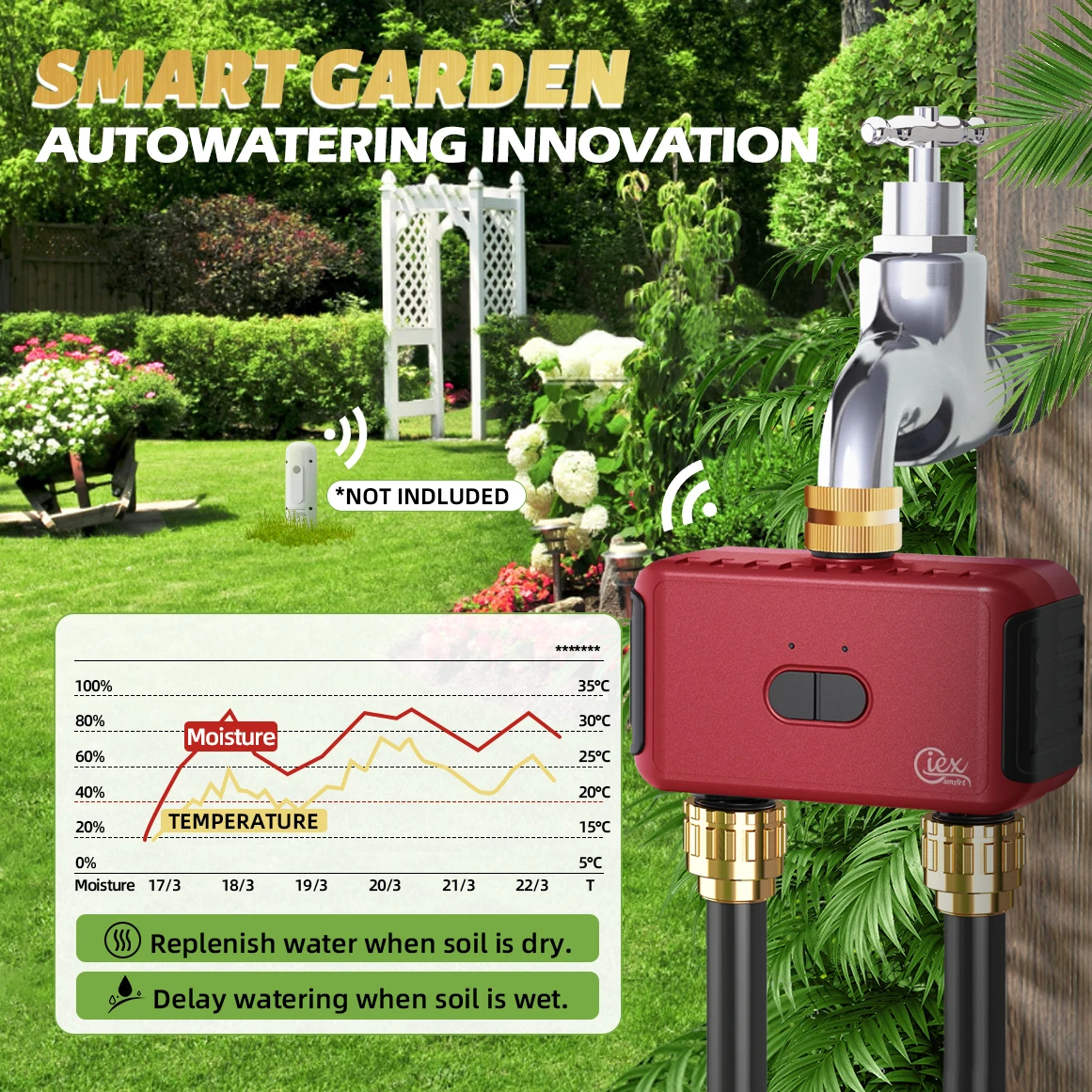 WIFI & ZIGBEE Smart 2 Zone Watering Timer Garden Automatic Irrigation System Drip Sprinkler Controller Valve Smart Life Tuya