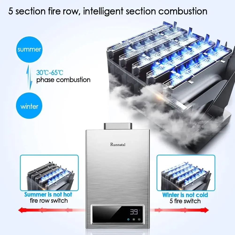 New 110V 2300W Tankless Natural Gas Water Heater, 3.17 GPM Instant Hot Water Heater with Constant Temperature (Natural Gas) (Ple