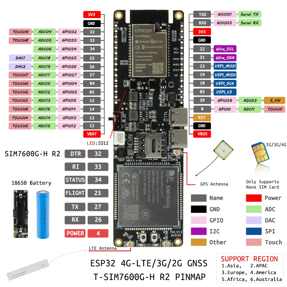 Imagem -05 - Lilygo T-sim7600g-h r2 T-sim7600e-h Esp32 Módulo Esp32-wrover wi fi Ble 18560 Suporte da Bateria Placa de Desenvolvimento Carga Solar