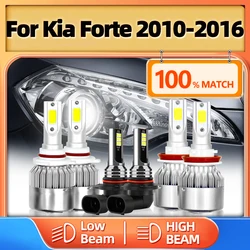 H11 LED Auto Lamp 360W 60000LM Car Headlight Bulbs 12V 6000K Turbo Fog Light For Kia Forte 2010 2011 2012 2013 2014 2015 2016