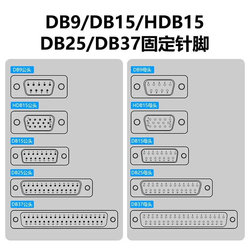DB9 Male to Female DB15 Male to Male DB25 Female to Female Adapter 9-pin RS232 Serial Port Adapter