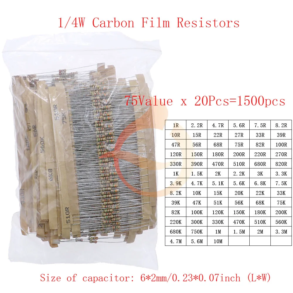 Variant: 0.25W x 1500pcs