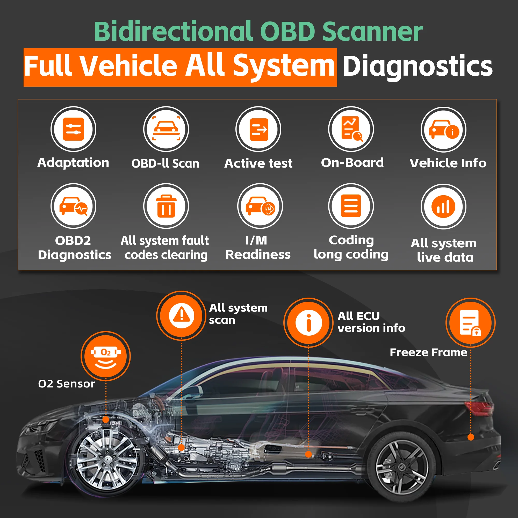 Top MotorSure Full System Hidden Features Activation for Mercedes Benz OBD Tool for Benz One Click Mods