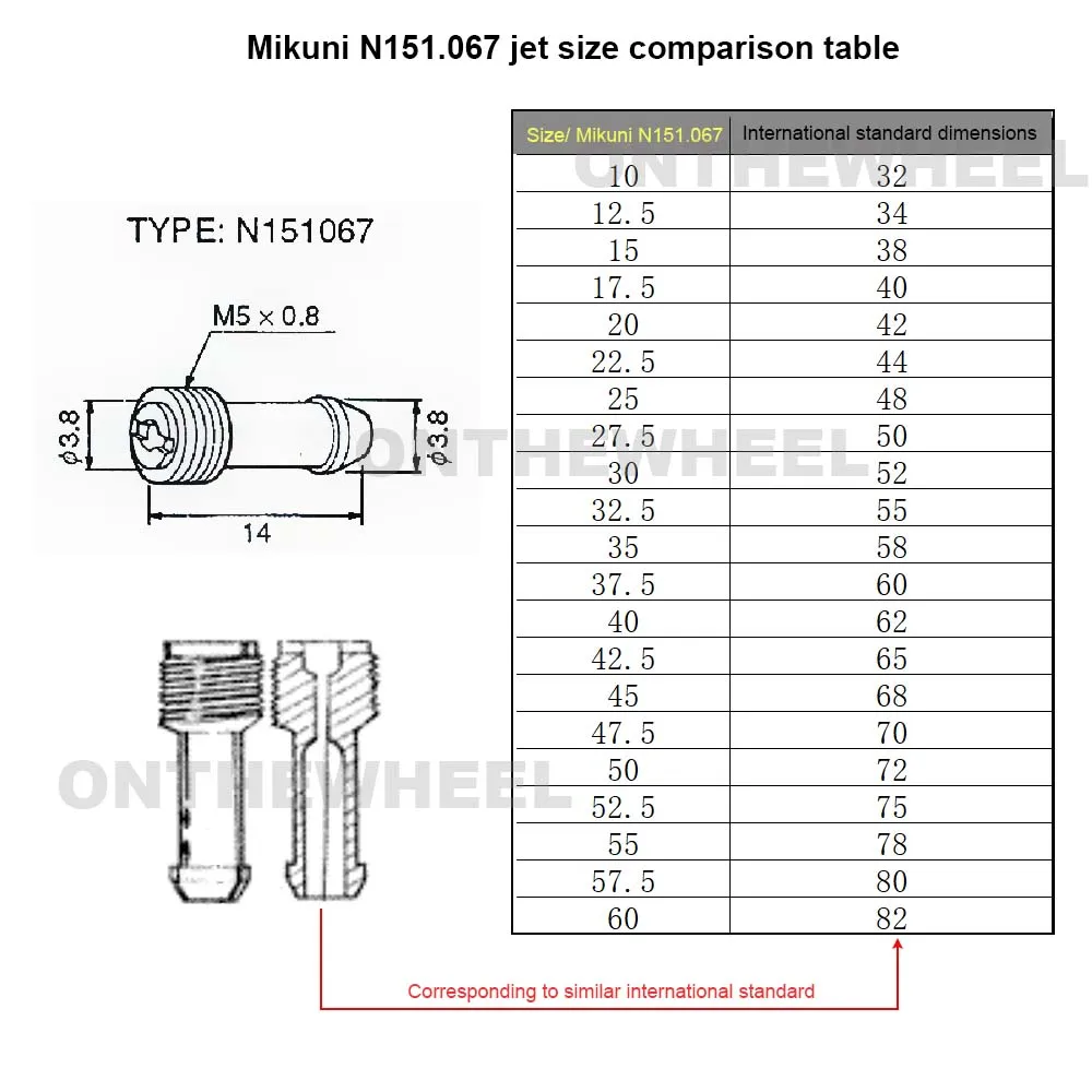 Pilot Jet Idle Slow Jet For Mikuni carb N151.067 Kawasaki KZ1000 GS1000 GS1100 DR-350 Size 30-65