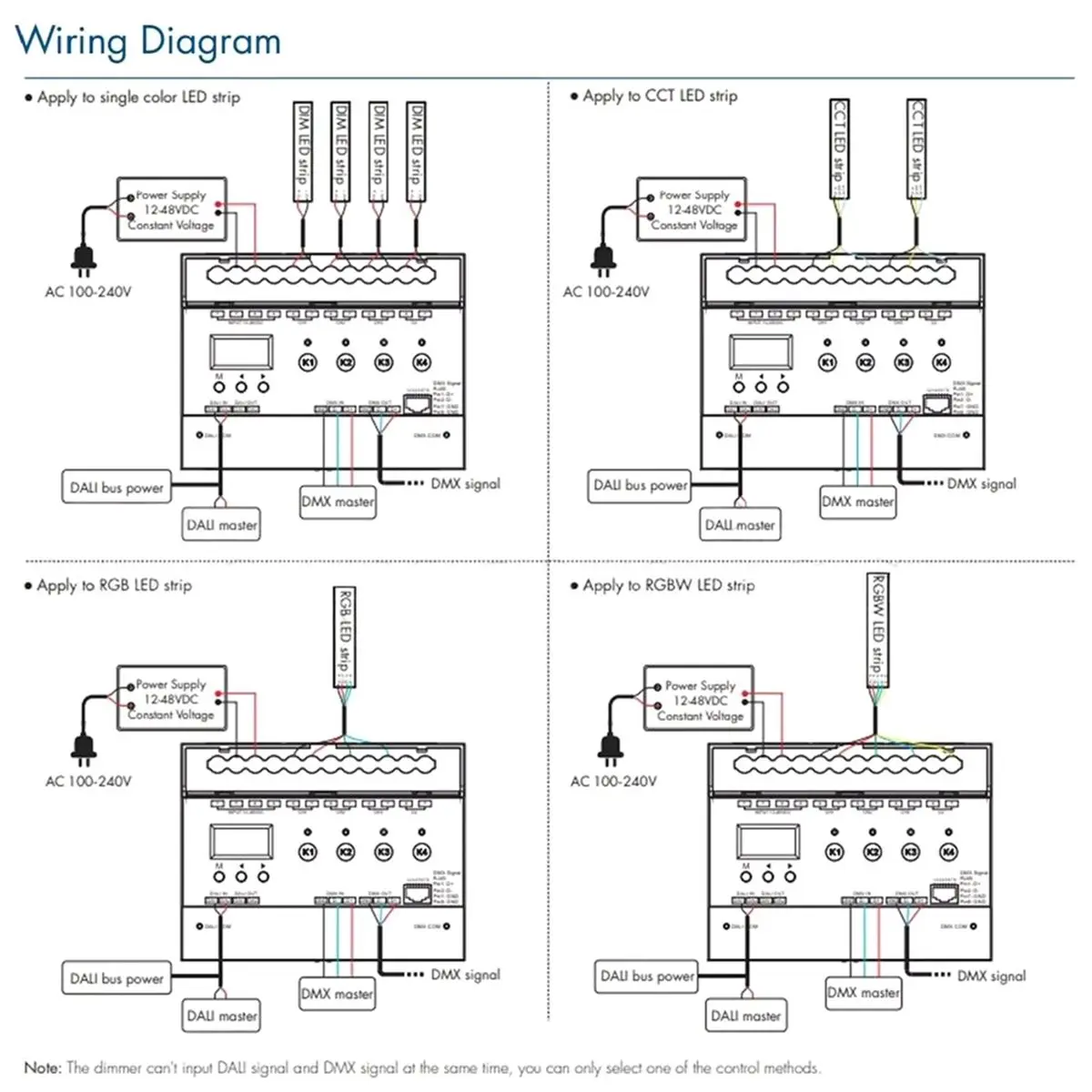 Promotional-4 Channel Constant Voltage LED Dimmer DP4 Supports DT6 DT8 DMX8/16Bit for Single Color/CCT/RGB/RGBW LED Strip