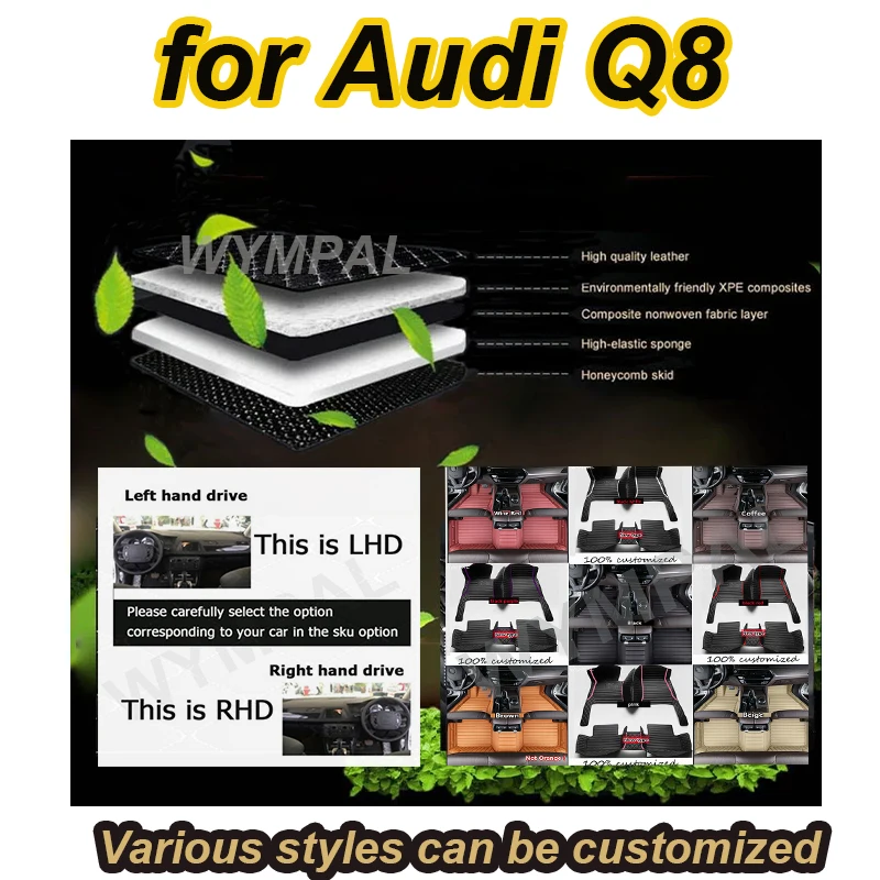 

LUXURY Car Floor Mats For Audi Q8 2022 2021 2020 2019 Artificial Leather Carpets Cover Custom Styling Interior Accessories Foot